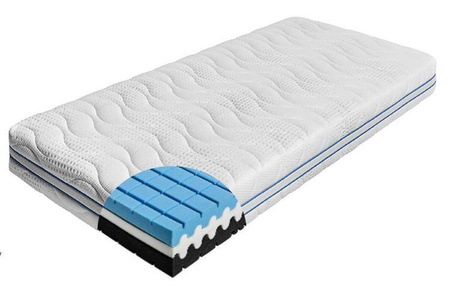 Active Zdrowie+ - Prozdrowotny Materac Korekcyjny