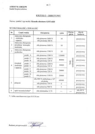 GOTARD fotel gabinetowy czarny