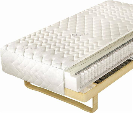 Materac Sprężynowy Note Lux firmy M&K Foam